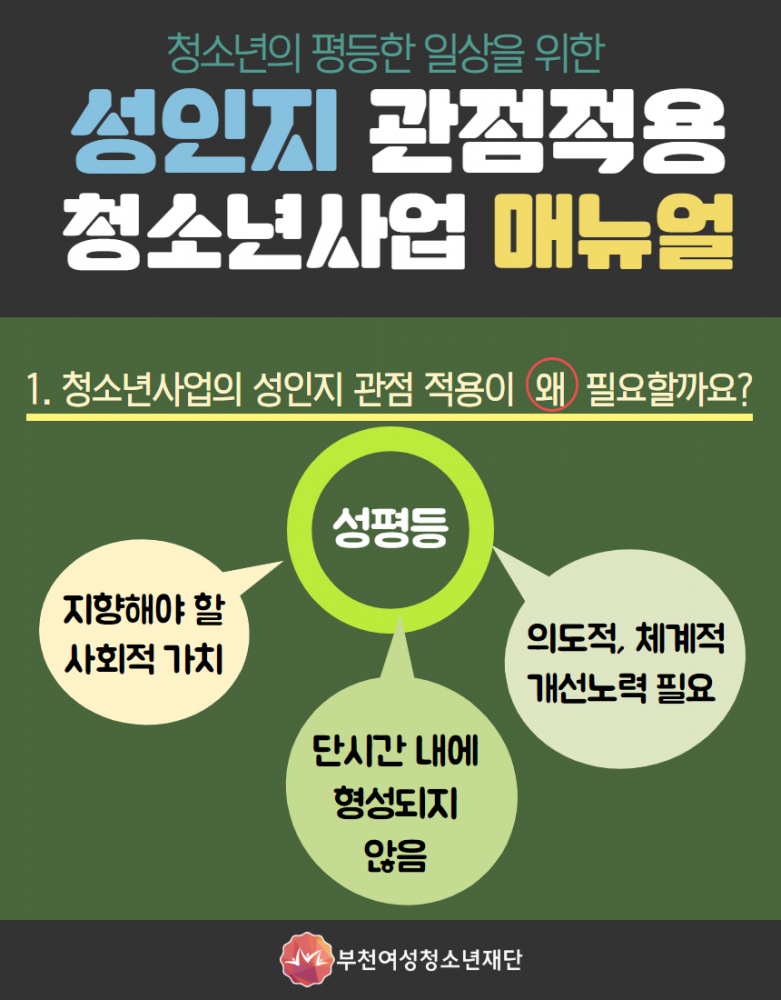 성인지 관점적용 청소년사업 매뉴얼 이미지