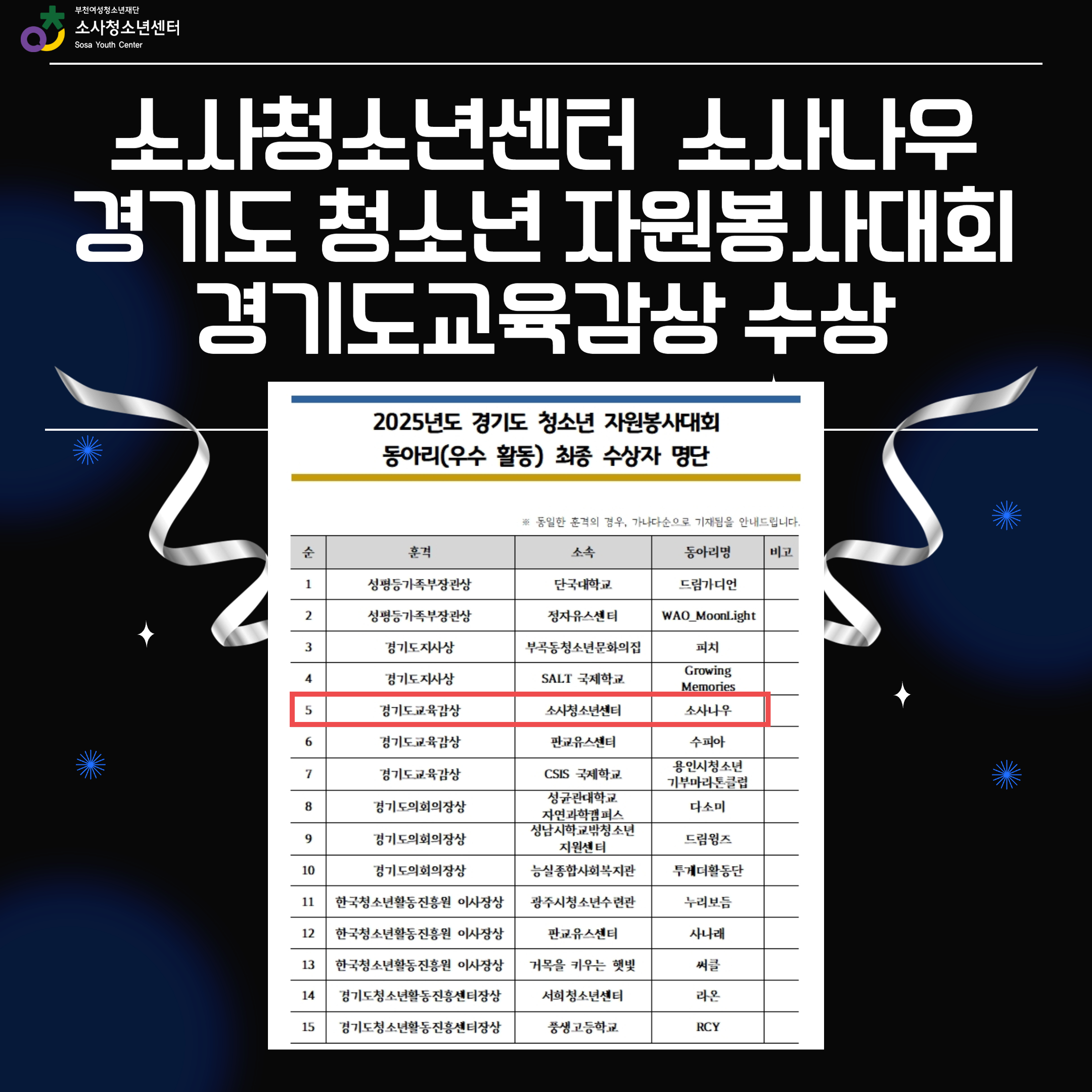 소사나우 경기도청소년자원봉사대회 경기도교육감상수상 이미지