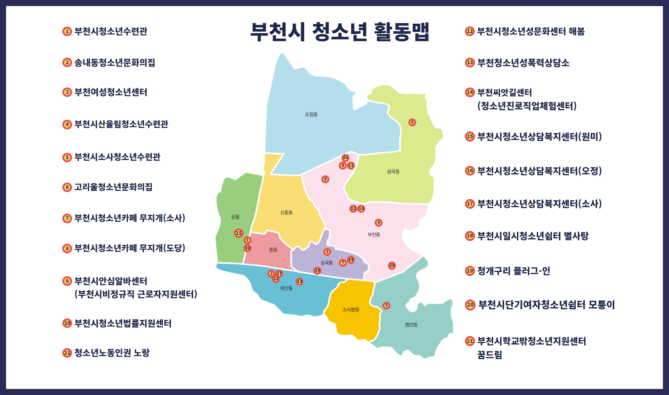 부천시 청소년활동 맵 
(부천시청소년수련관, 송내동청소년문화의집, 부천여성청소년센터, 부천시산울림청소년수련관, 부천시소사청소년수련관, 고리울청소년문화의집, 부천시청소년카페무지개(소사), 부천시청소년카페무지개(도당), 부천시안심알바센터, 부천시청소년법률지원센터, 청소년노동인권노랑, 부천시청소년성문화센터, 부천청소년성폭력상담소, 부천씨앗길센터, 부천시청소년상담복지센터, 부천시일시청소년쉼터별사탕, 청개구리플러그-인, 부천시단기여자청소년쉼터, 부천시학교밖청소년지원센터꿈드림
